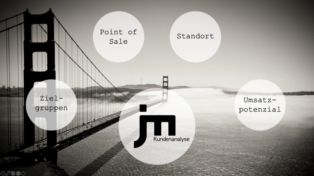 Titelbild Jm Guide für markenorientierte Kundenanalyse